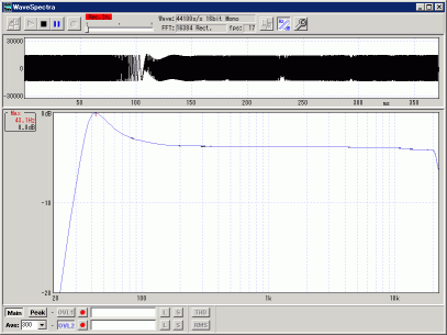 BOSE 1705II ZN^[EXCb`OTHERS̓