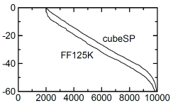 CpXEX|X狁߂GlM[̌ȐicȐj