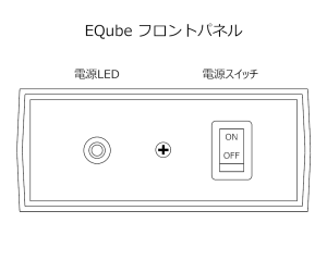 EQubetgpl