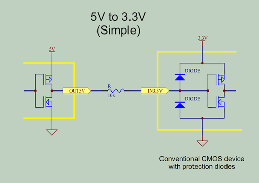 5V  3.3V ڑiȈՃC^[tF[Xj