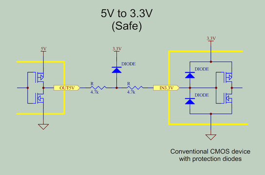 5V  3.3V ڑiOtیHj