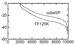 CpXEX|X狁߂GlM[̌ȐicȐjHPF