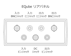 EQubeApl