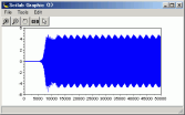 howling_sim002.sceの実行結果（波形）